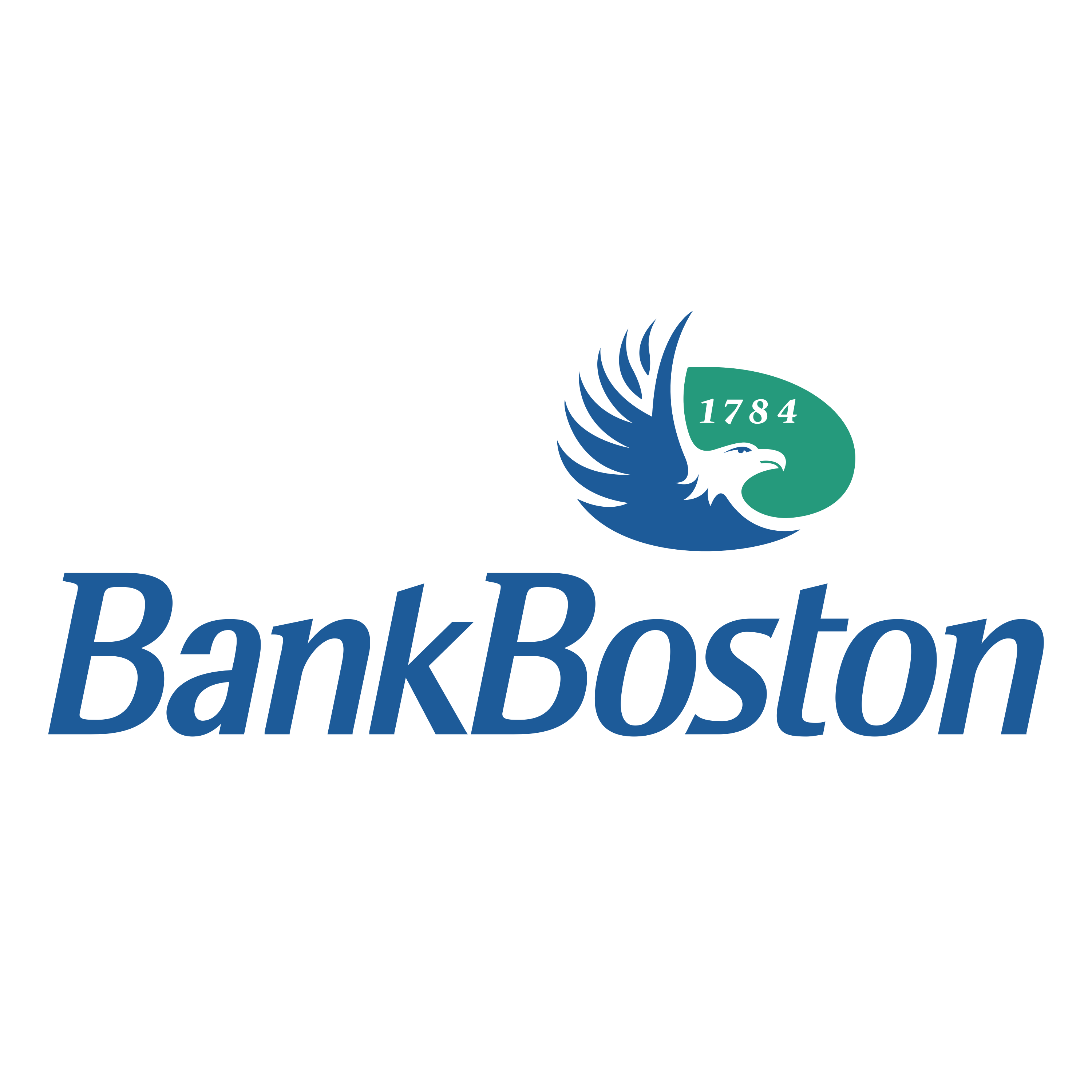 BankBoston